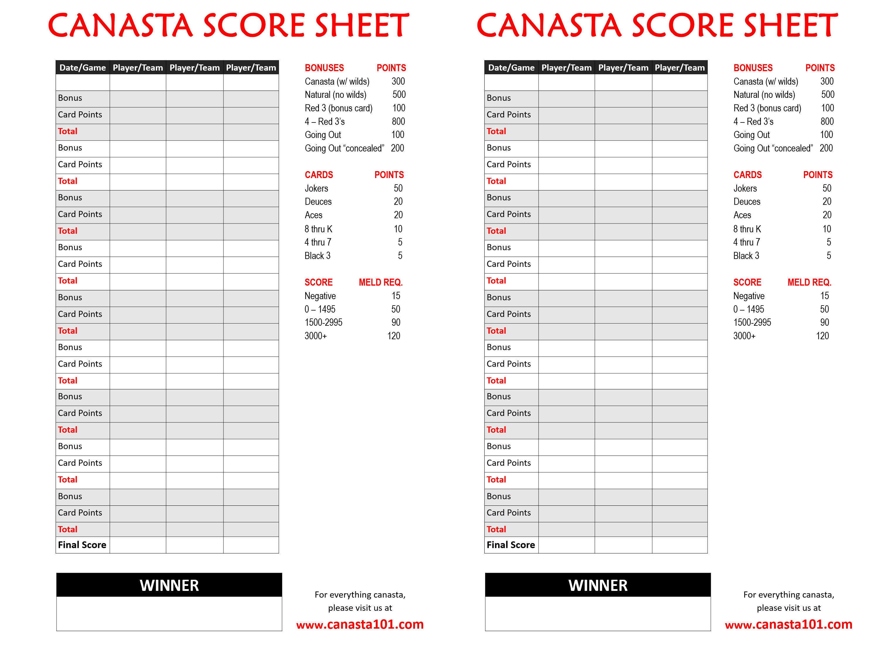Printable American Canasta Score Sheet
